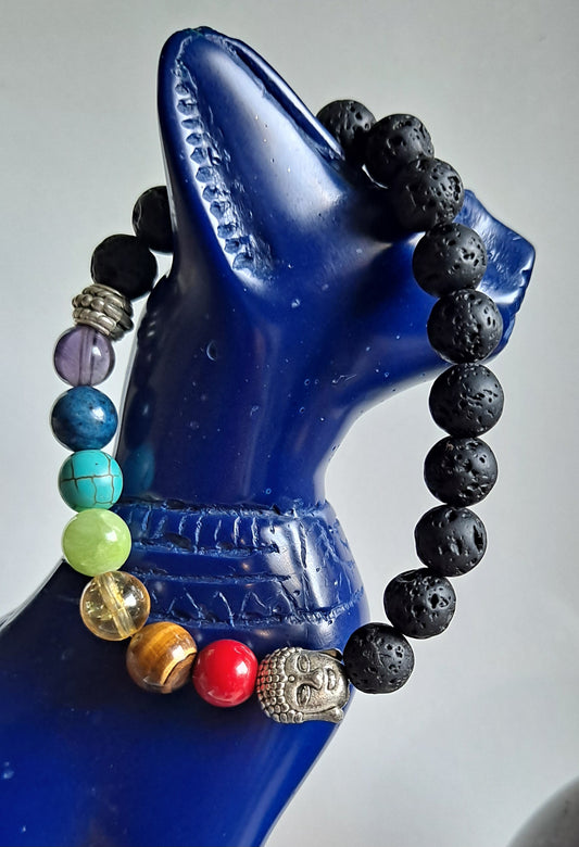 Rannekoru chakra helmi